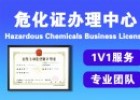 ?；吩S可證在哪里辦理？辦理地點(diǎn)全攻略