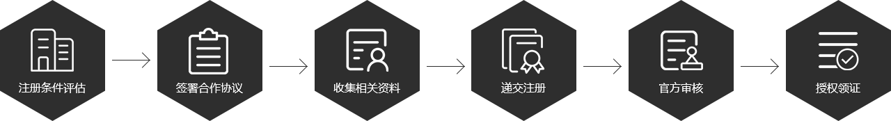賽舌爾公司注冊(cè)流程
