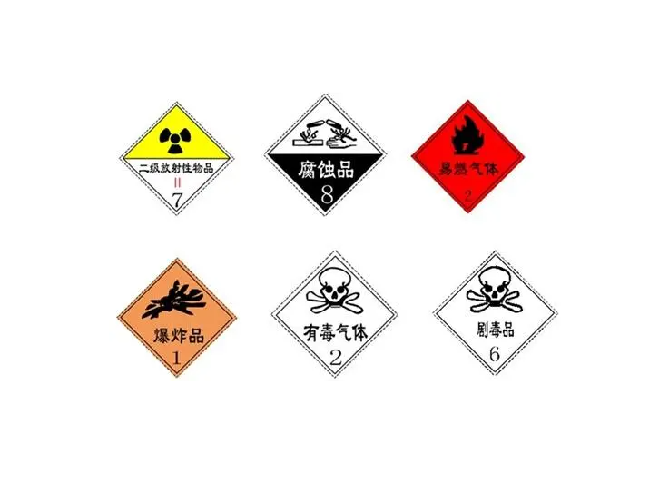 怎樣辦理?；吩S可證