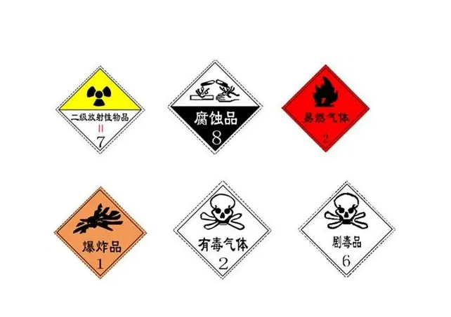 ?；吩S可證辦理流程全攻略