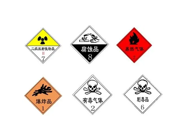 危化品的經(jīng)營(yíng)經(jīng)營(yíng)許可證