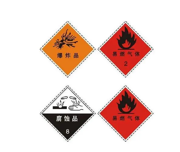危險化學品經營許可證辦理費用