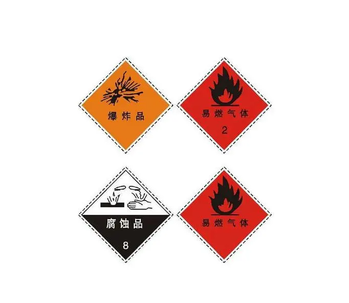 危化經(jīng)營許可證怎么辦？流程詳解，快速上手！